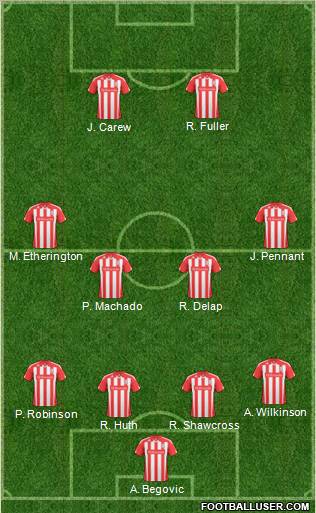 Stoke City Formation 2011