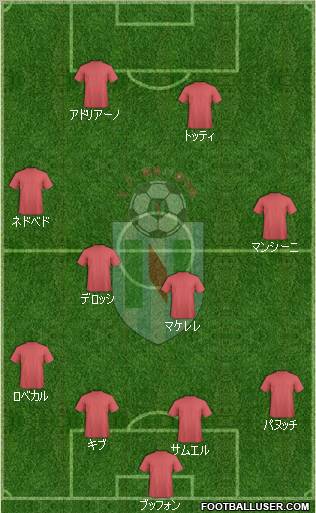 FC Renova Dzepciste Formation 2011