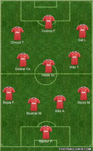 Manchester United Formation 2011