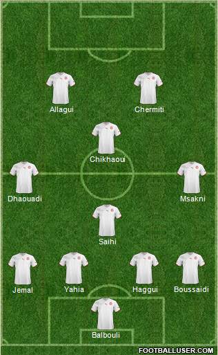 Tunisia football formation