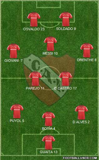 Independiente Formation 2011