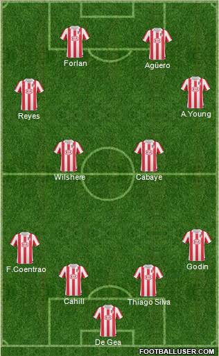 Atlético Madrid B Formation 2011
