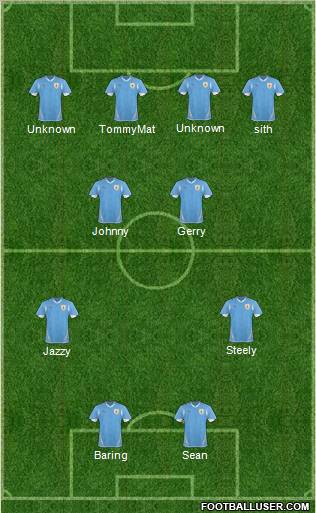 Uruguay 4-4-2 football formation