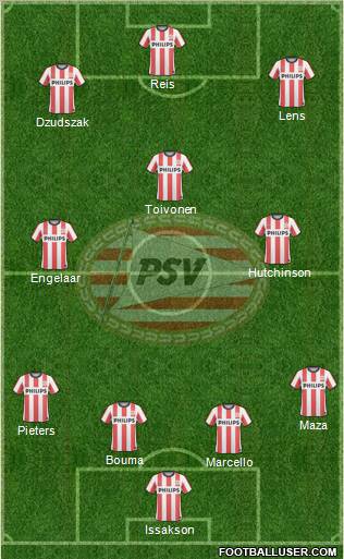 PSV Formation 2011
