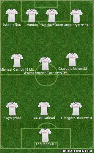 Fulham Formation 2011