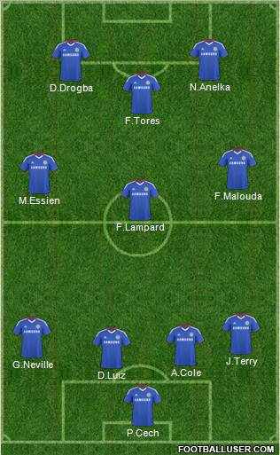 Chelsea Formation 2011