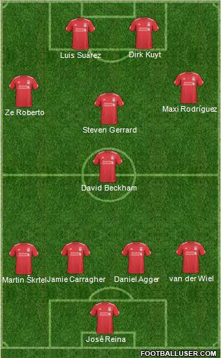 Liverpool Formation 2011
