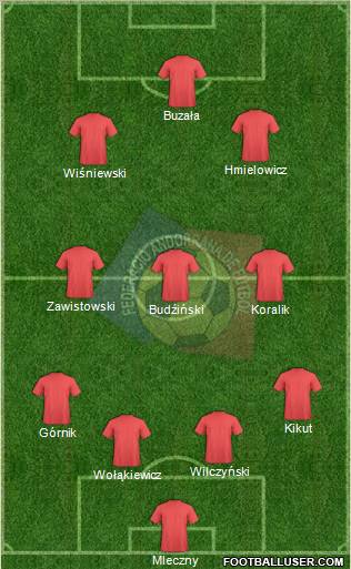 Andorra Formation 2011