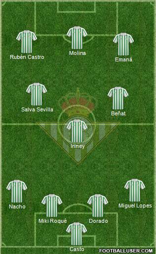 Real Betis B., S.A.D. Formation 2011