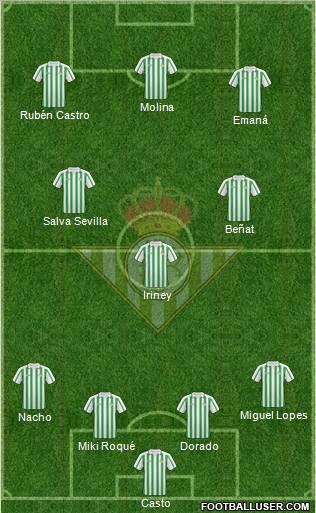 Real Betis B., S.A.D. football formation