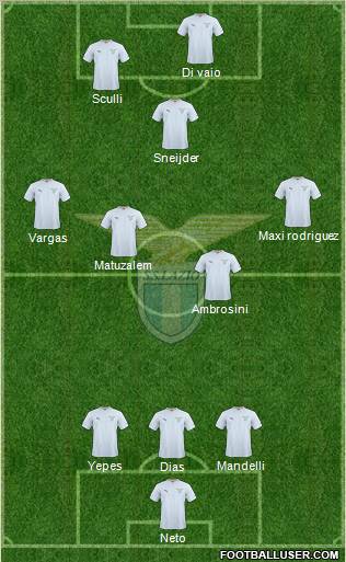 S.S. Lazio Formation 2011