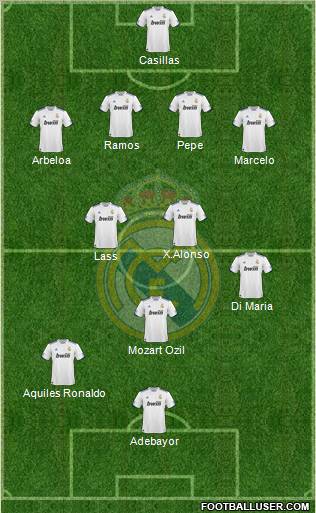 Real Madrid C.F. Formation 2011