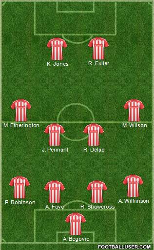 Stoke City Formation 2011