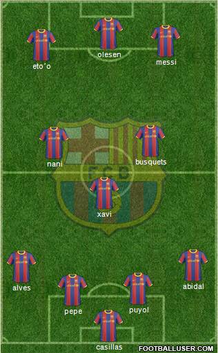 F.C. Barcelona Formation 2011