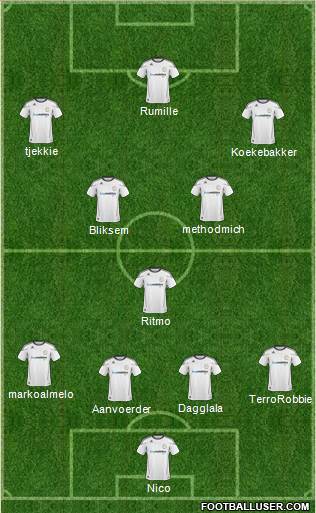 Derby County Formation 2011