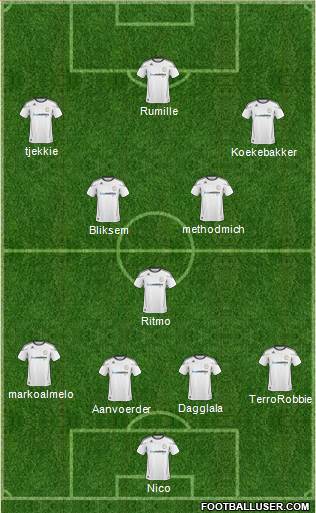 Derby County 4-1-2-3 football formation