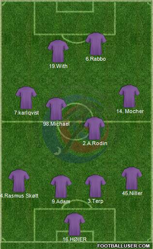 Costa Rica Formation 2011