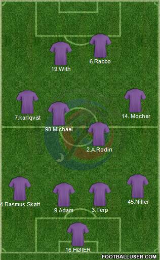 Costa Rica 4-4-2 football formation