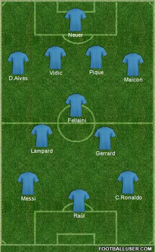 Dream Team Formation 2011