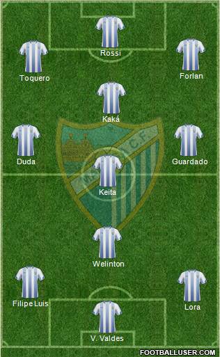 Málaga C.F., S.A.D. Formation 2011