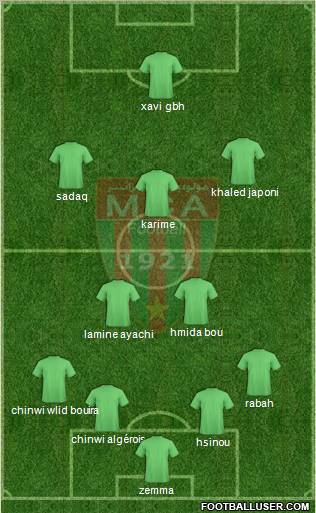 Mouloudia Club d'Alger Formation 2011