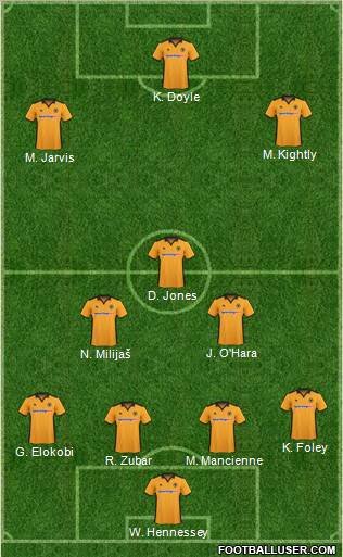 Wolverhampton Wanderers Formation 2011