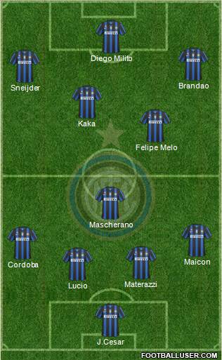 F.C. Internazionale Formation 2011
