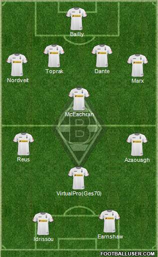 Borussia Mönchengladbach football formation