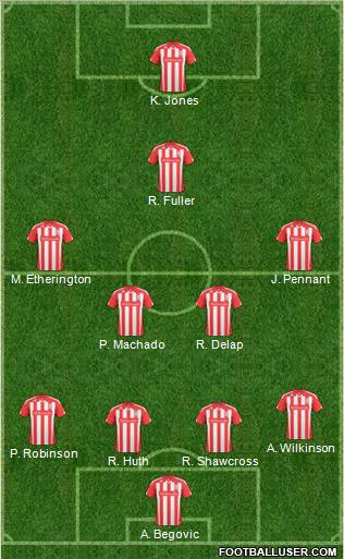 Stoke City Formation 2011