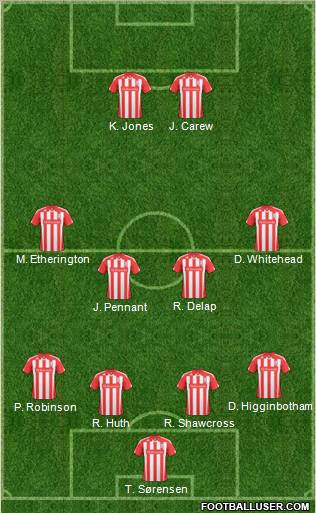 Stoke City Formation 2011