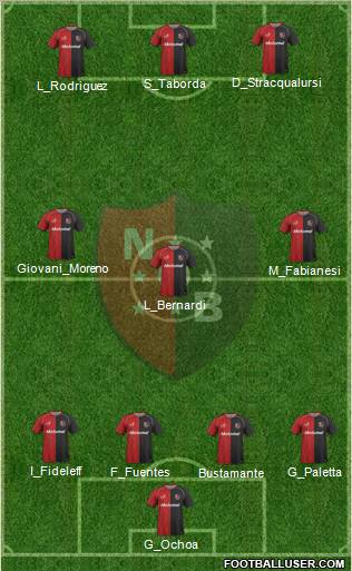 Newell's Old Boys Formation 2011