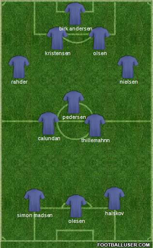 Dream Team Formation 2011