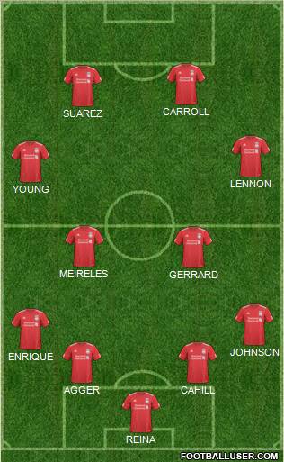 Liverpool Formation 2011
