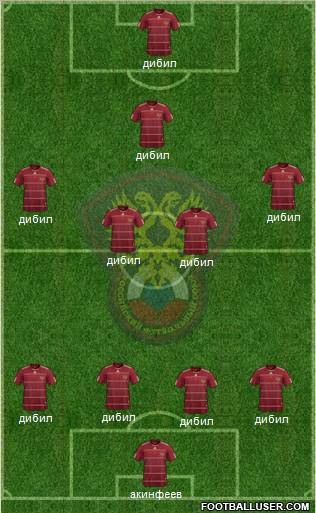 Russia Formation 2011