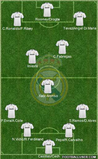 Real Madrid C.F. Formation 2011