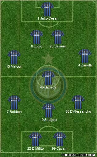 F.C. Internazionale Formation 2011