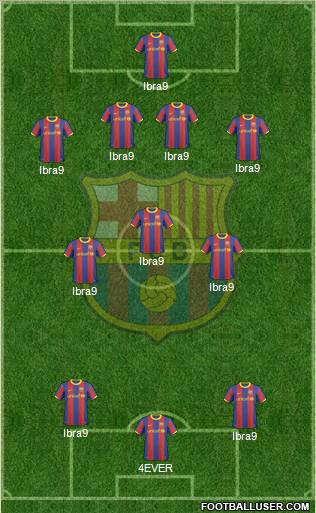F.C. Barcelona Formation 2011