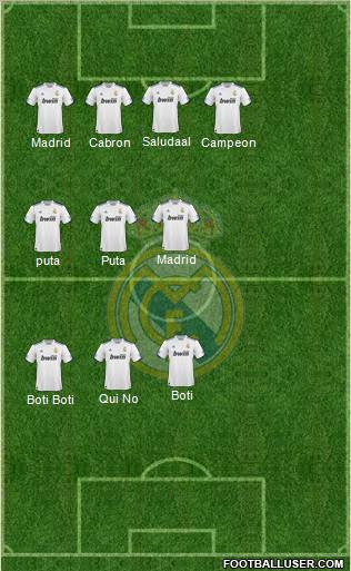 Real Madrid C.F. Formation 2011