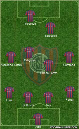 San Lorenzo de Almagro Formation 2011