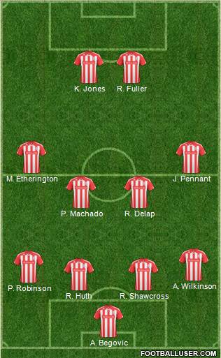 Stoke City Formation 2011