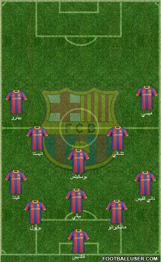 F.C. Barcelona Formation 2011