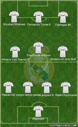 Real Madrid C.F. Formation 2011
