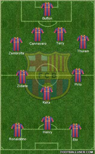 F.C. Barcelona Formation 2011