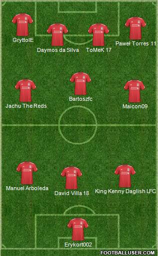 Liverpool Formation 2011