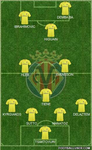Villarreal C.F., S.A.D. Formation 2011
