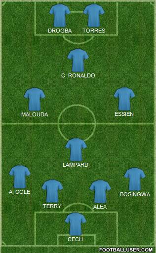 Pro Evolution Soccer Team Formation 2011