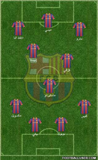 F.C. Barcelona Formation 2011