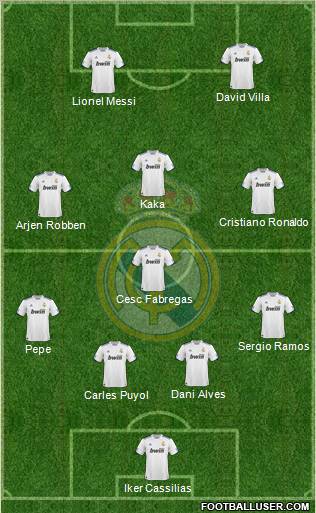 Real Madrid C.F. Formation 2011