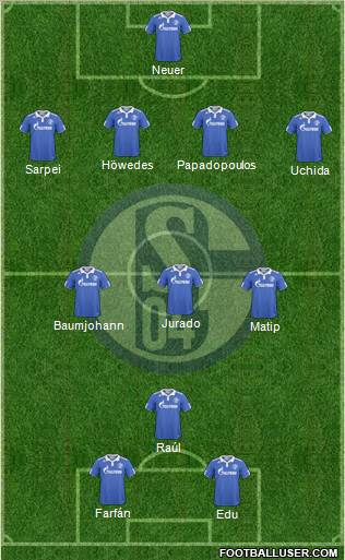 FC Schalke 04 Formation 2011