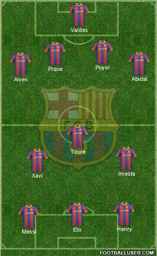 F.C. Barcelona Formation 2011